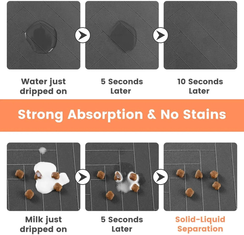Waterproof Dog & Cat Feeding Mat