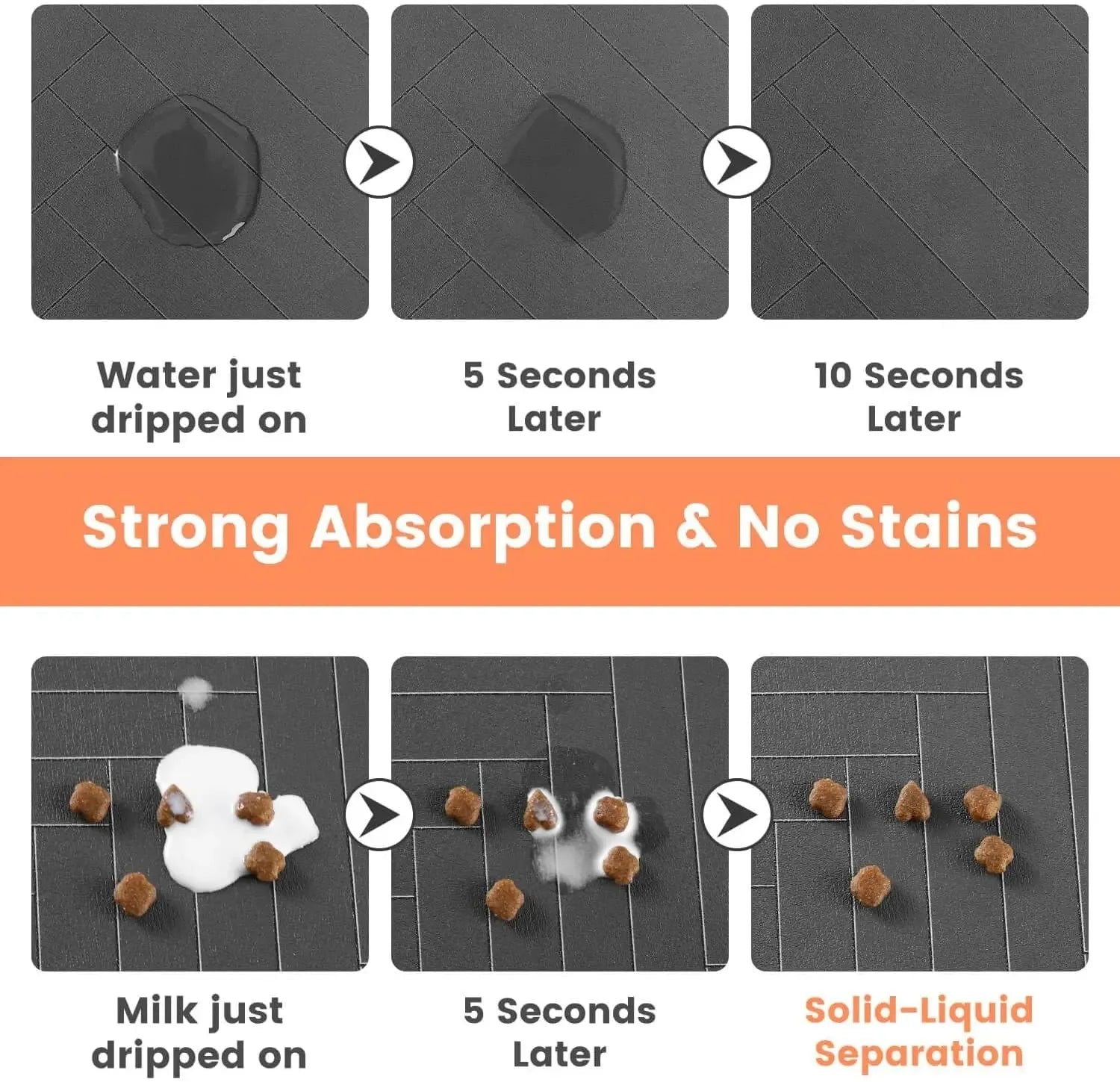 Waterproof Dog & Cat Feeding Mat